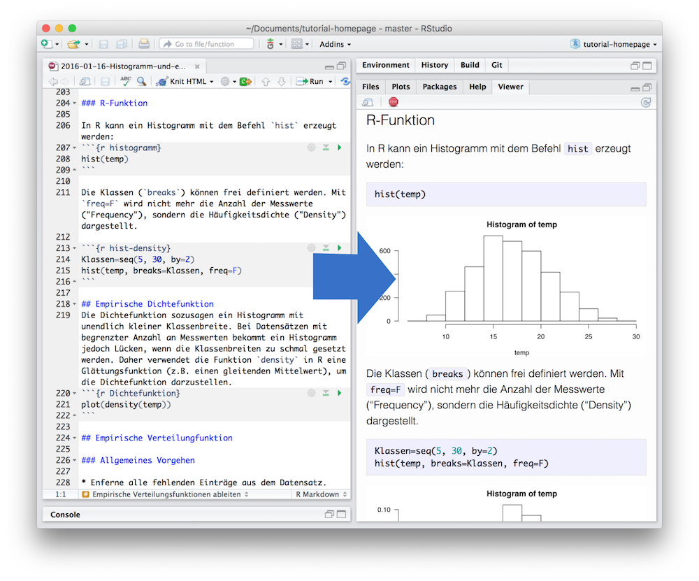 dynamic documents with knitr